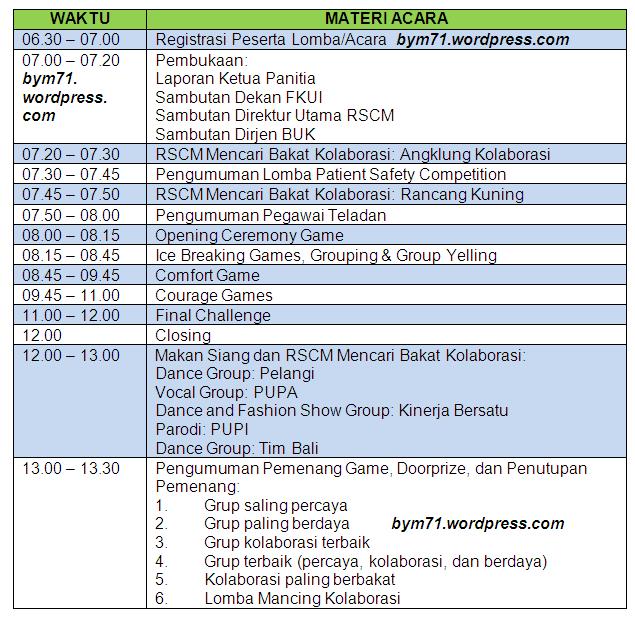 Minggu Berkesan HUT RSCM Ke 95 Pegawai RS D Jakarta